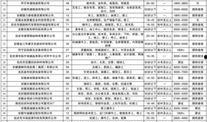 怀宁媒体爆料最新消息,重大事件引发社会关注