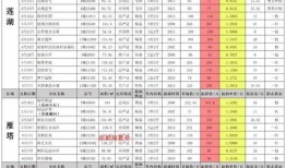 新春忍者爆料时间表最新,揭秘忍者世界最新动态