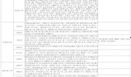 印度山区爆料视频大全最新,揭秘神秘山野风情与民间故事