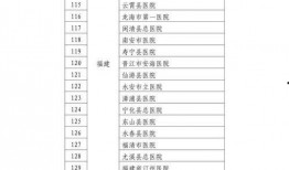 团风县爆料人名单查询最新,最新调查结果盘点