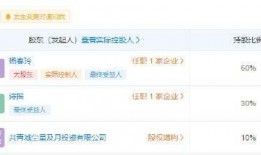 最新八卦爆料网站大全,全网最热八卦爆料网站大盘点！
