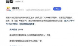 西安爆料最新消息疫情情况,多区域调整防控措施，防控形势持续关注