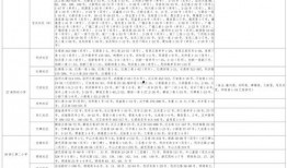 赤牙最新爆料视频大全,揭秘幕后真相与精彩瞬间